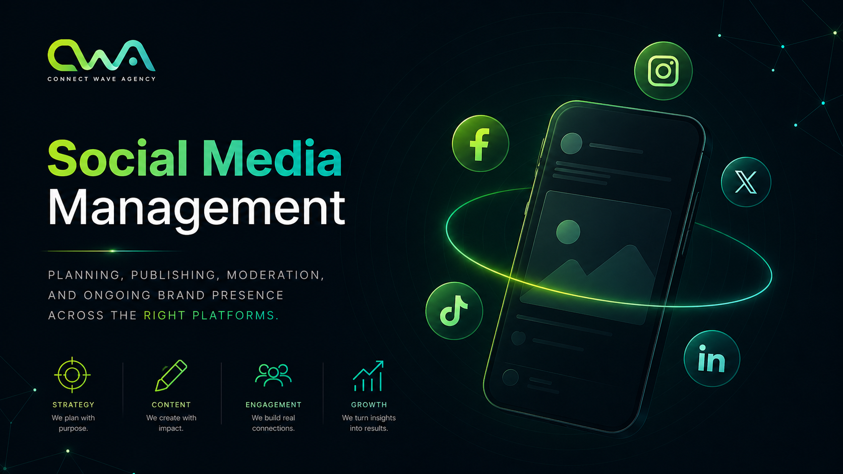 Social Media Management