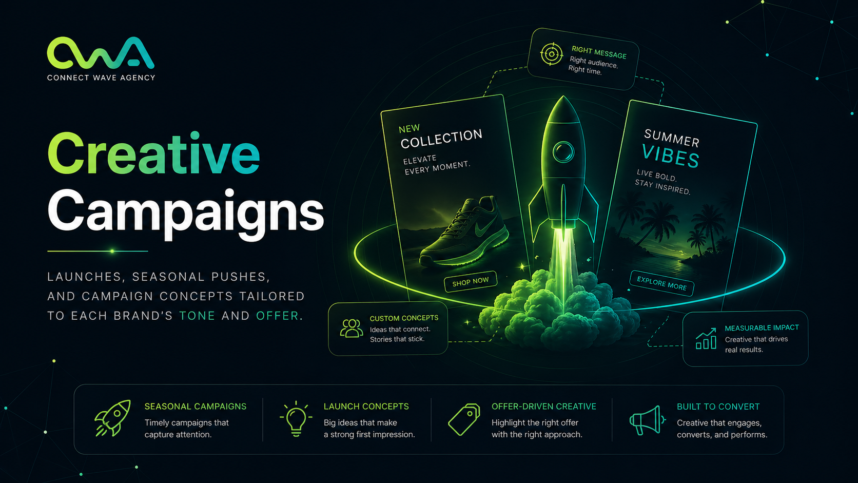 Creative Campaigns